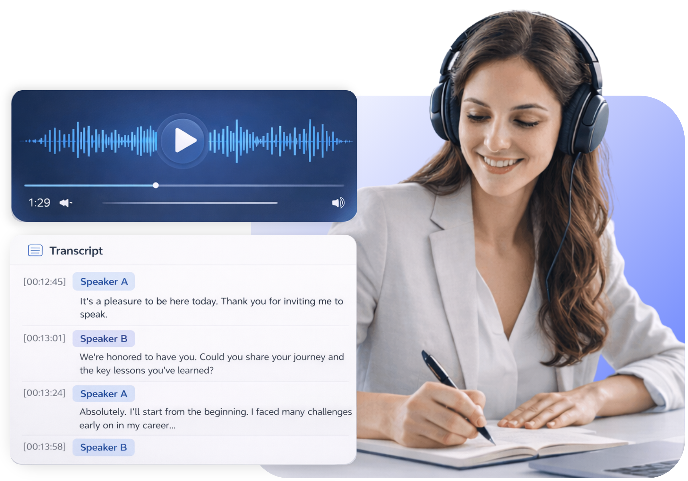 Upload de áudio em múltiplos formatos e gravação ao vivo para transcrição