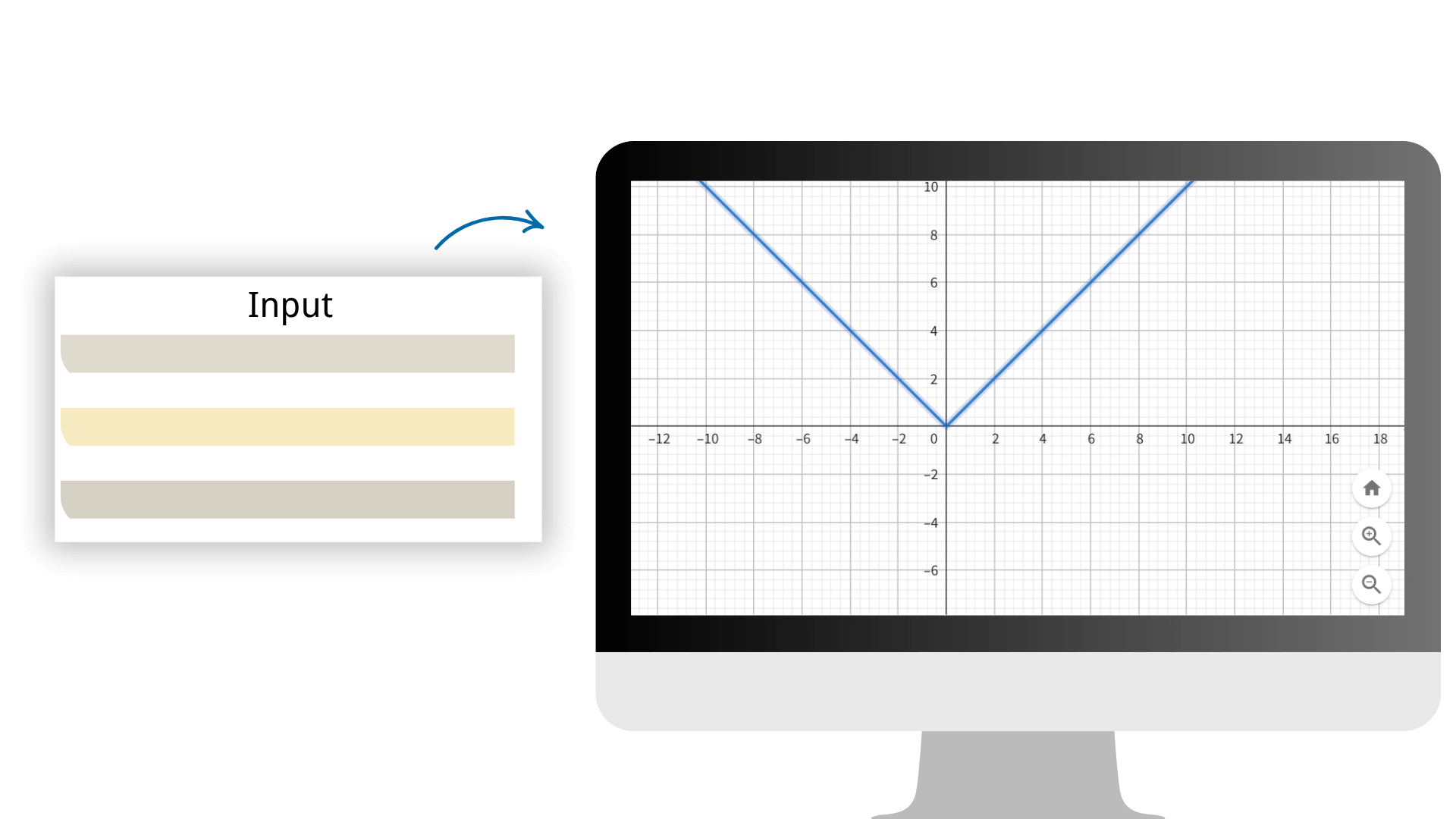 Intelligent data analysis