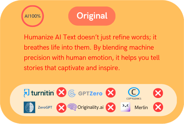 Bypass AI Content Detectors with Ease