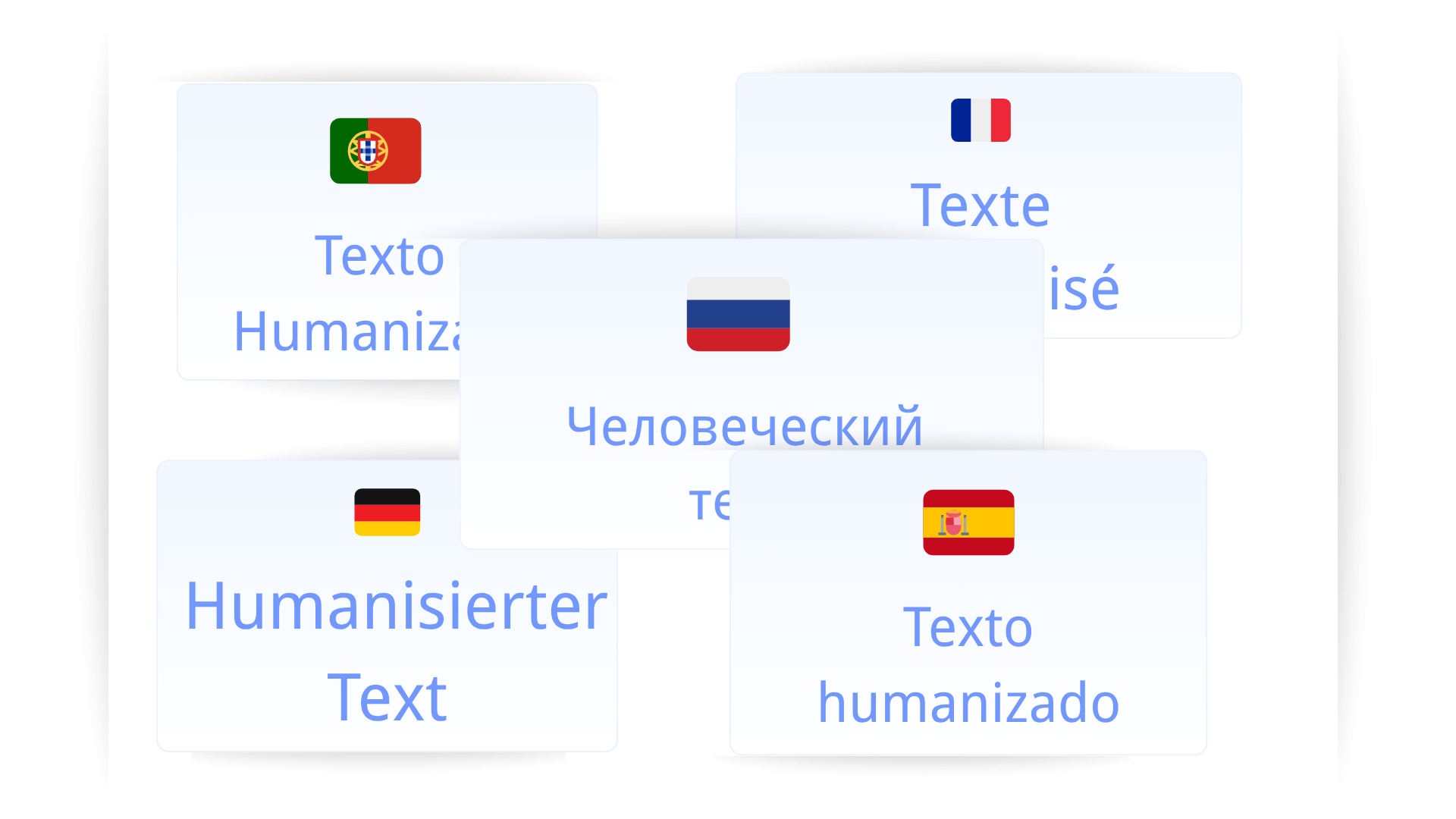Decopy KI-humanizer - KI-text für verschiedene Sprachen