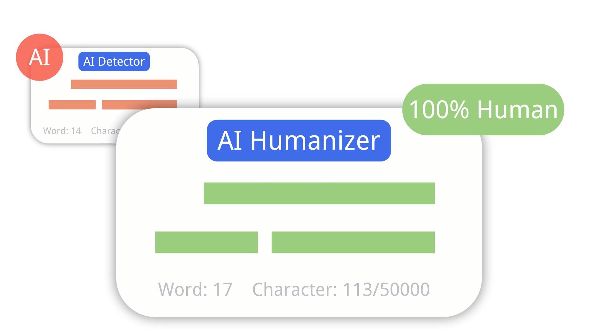 Decopy KI-humanizer - Bedeutung des Vermenschlichens von KI-text