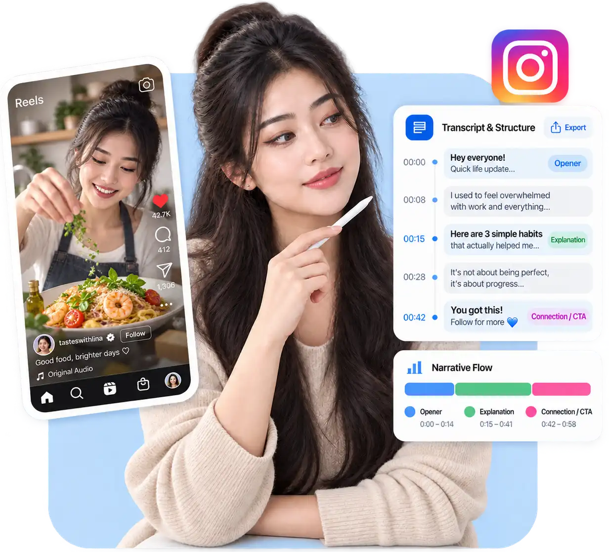 Instagram Reels transcript structure analysis with timestamps and narrative flow to study how creators communicate ideas
