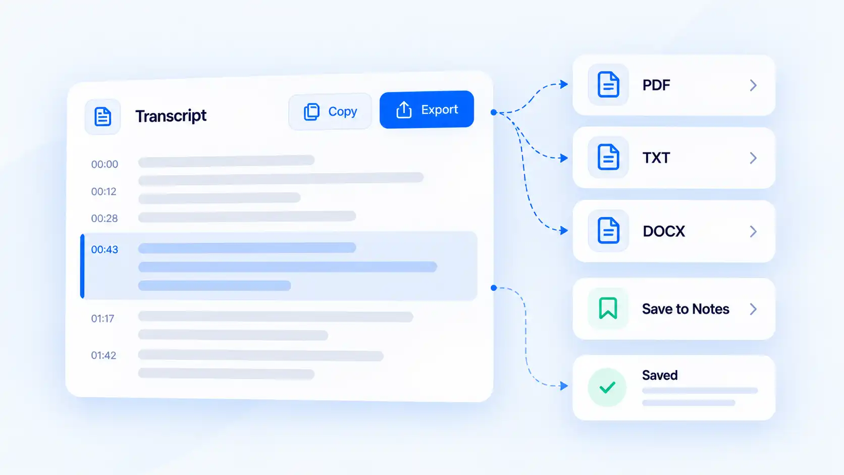 Transcript interface showing copy and export options with downloadable file formats and saved notes