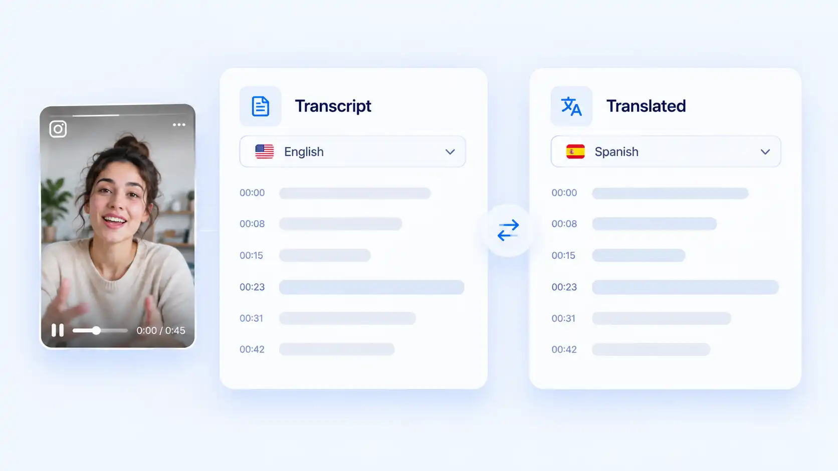 Side by side transcript interface showing original text and translated content for reviewing Instagram videos in another language