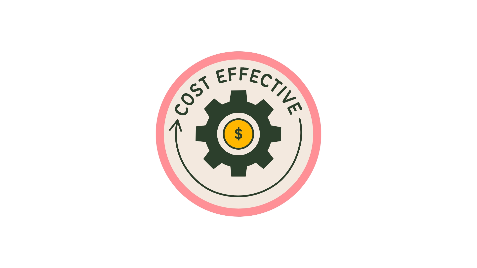 Decopy AI - Cost-Effective