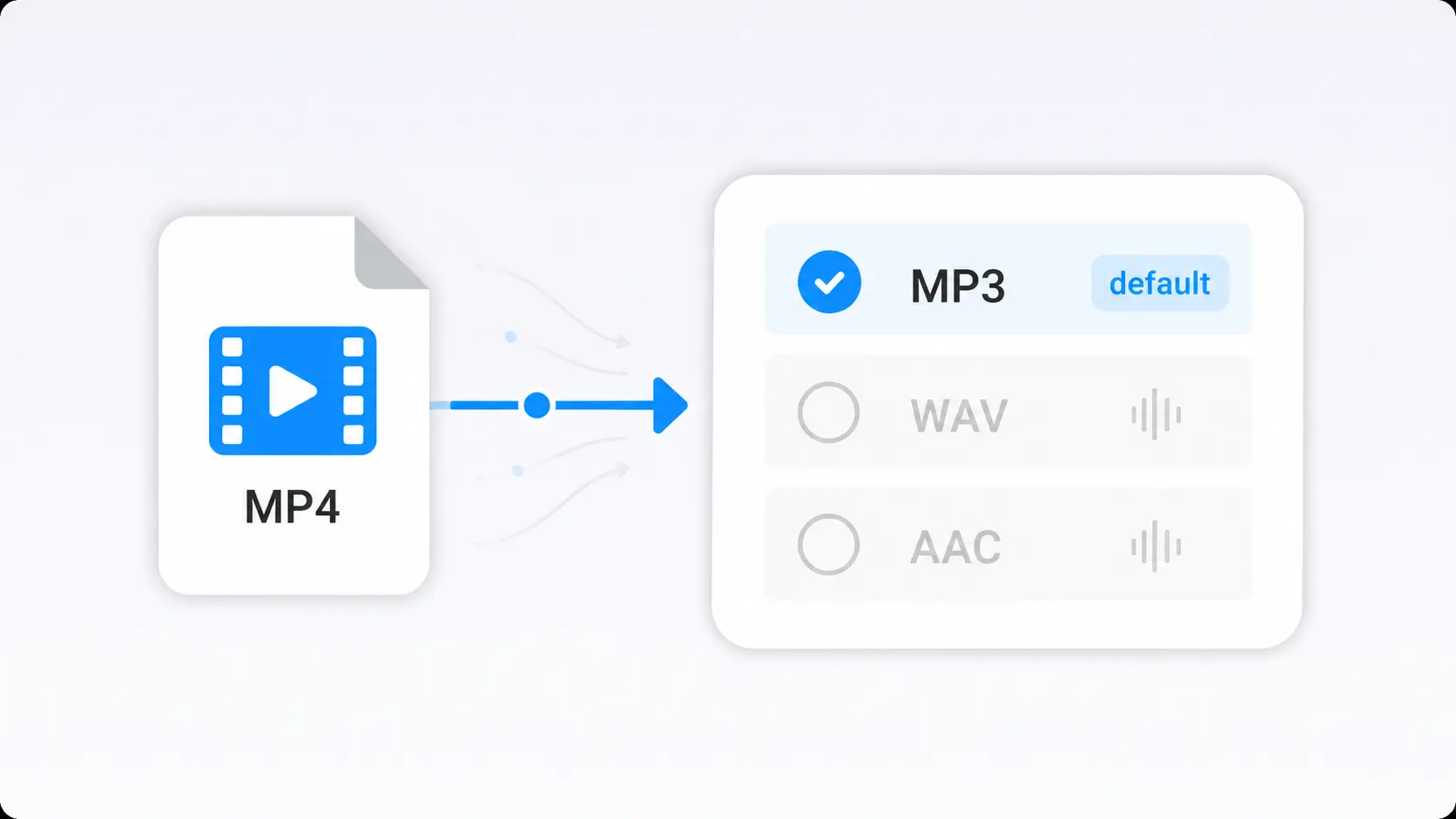 MP3 ist als Standardformat für die Audioausgabe ausgewählt