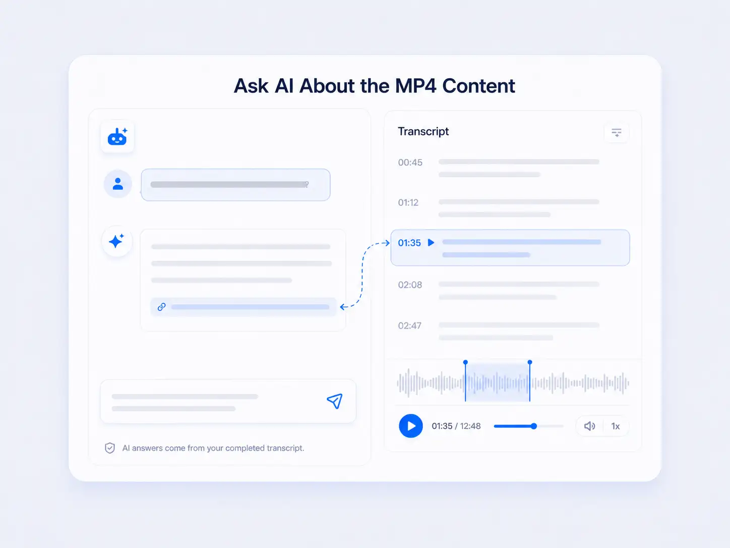 KI-Chat nutzt ein MP4-Transkript, um Fragen zu beantworten und relevante Videostellen zu finden