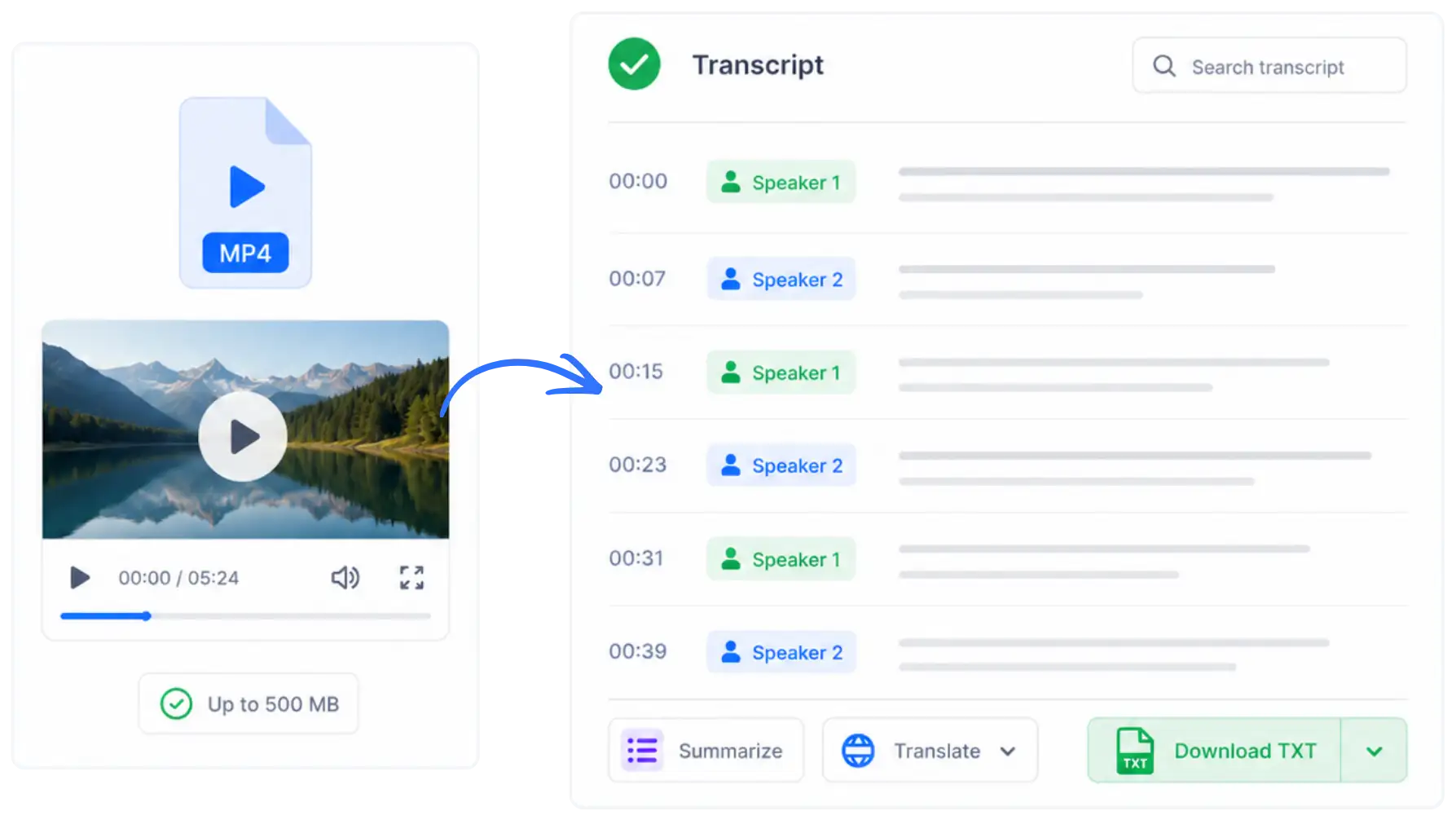 MP4 to text converter turning a video file into a searchable transcript with speaker identification and TXT export