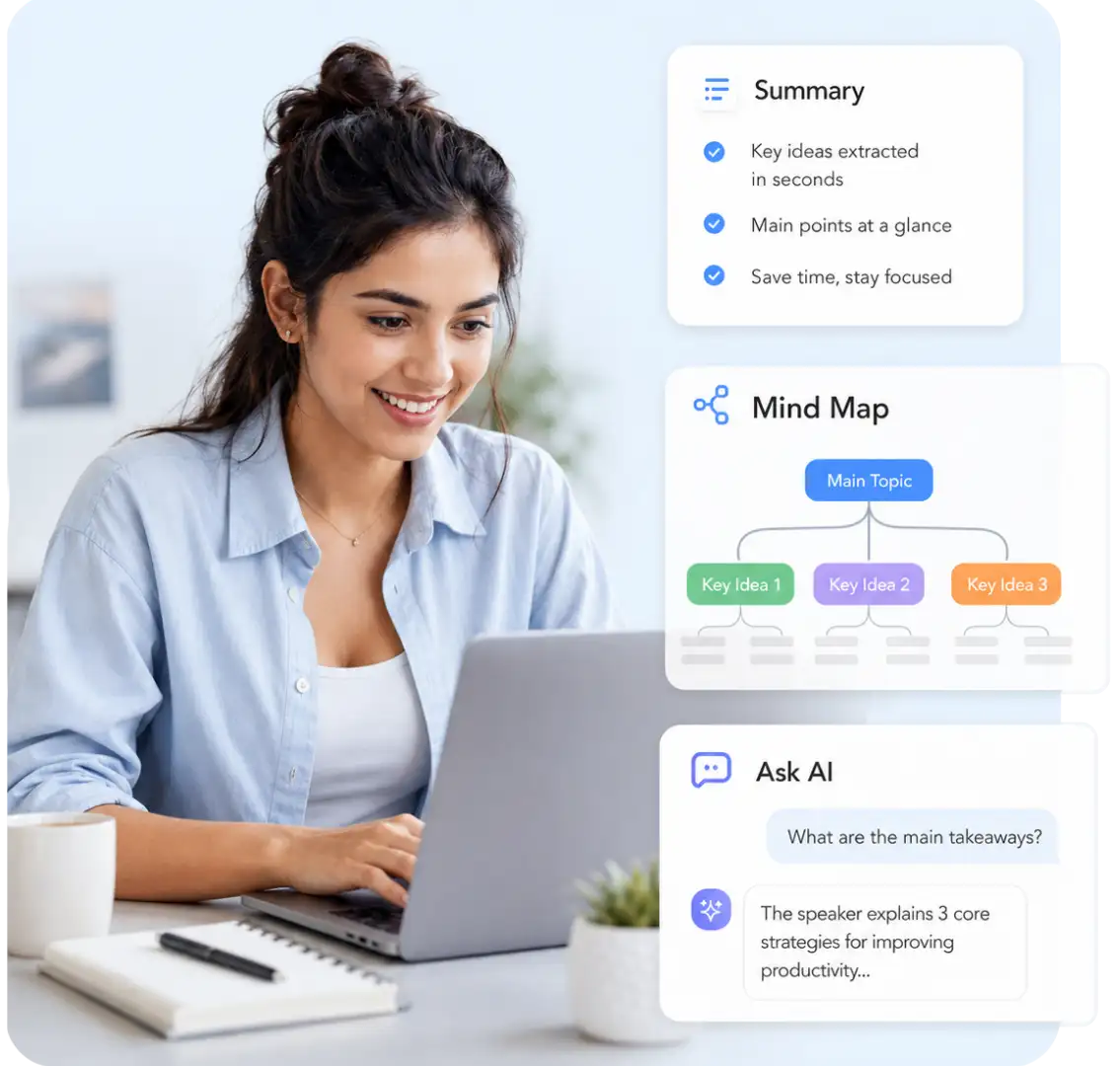 AI summary, mind map, and transcript questions used to understand the main ideas in an MP4 recording