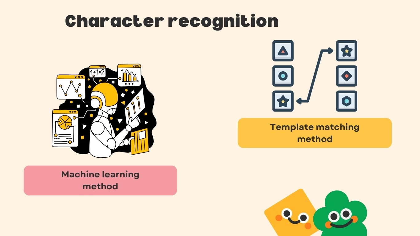 Character recognition