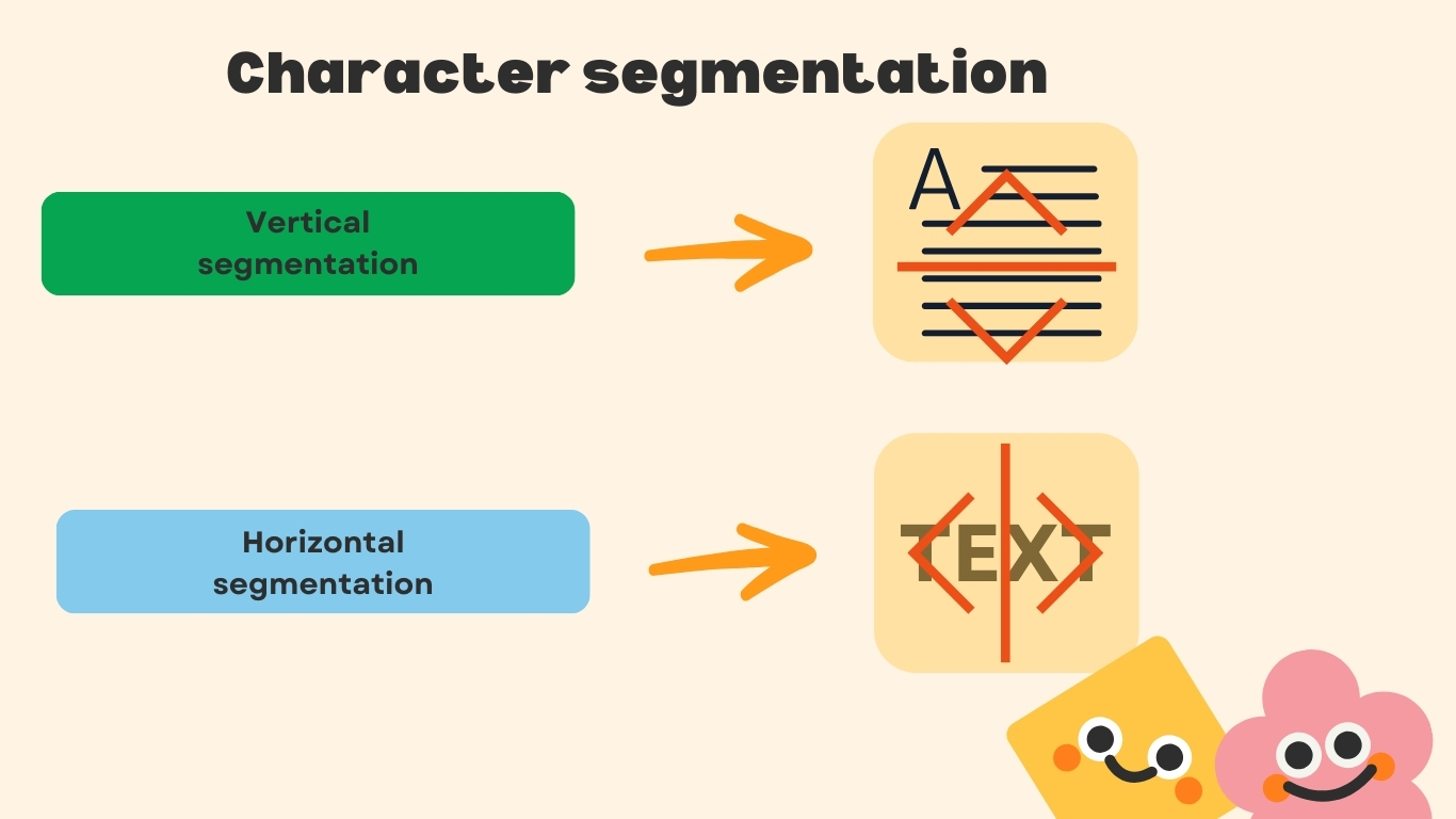 Character segmentation
