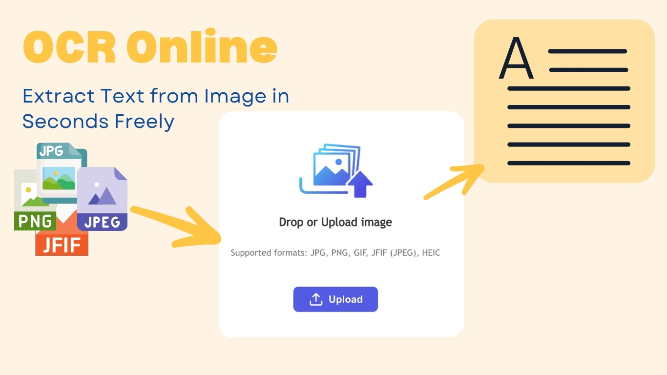 Decopy AI - OCR Online: Instant Image to Text Converter