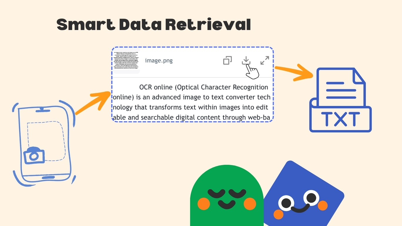 Smart Data Retrieval