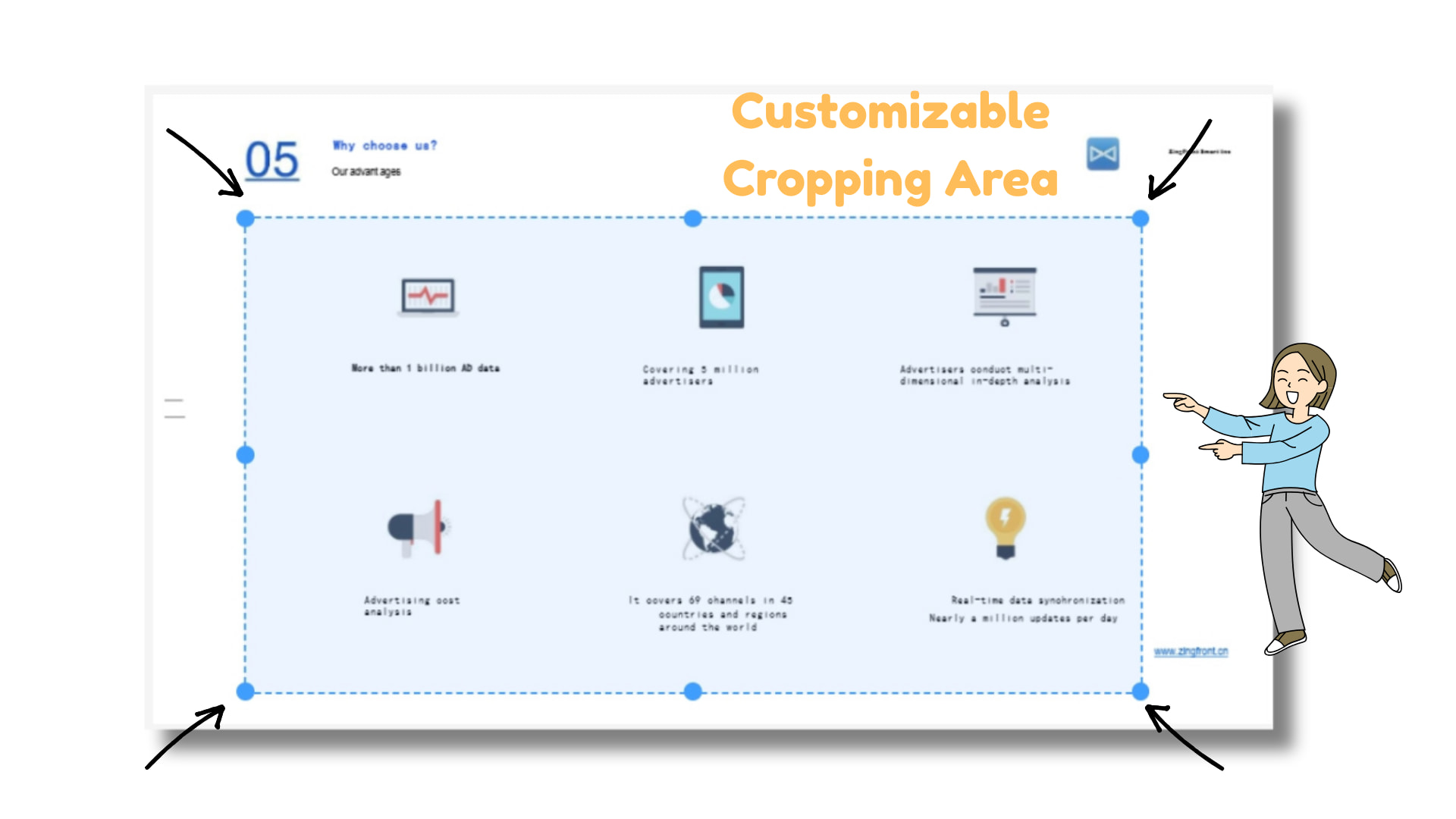 Customizable Cropping Area