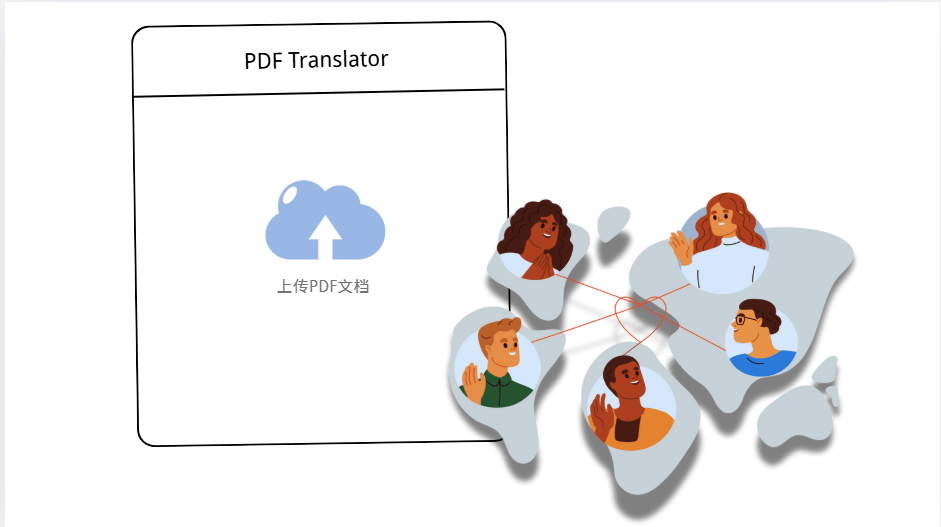Decopy AI - 大ファイル翻訳のサポート