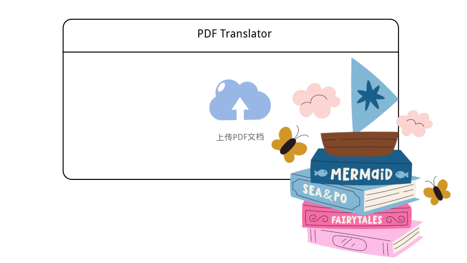 Decopy AI - 大ファイル翻訳のサポート