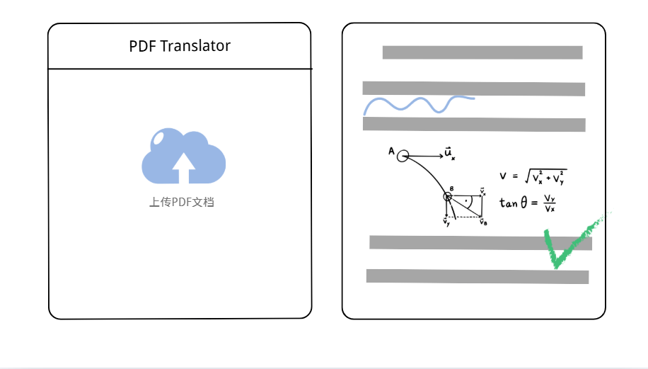Decopy AI - カスタマイズ可能な注釈