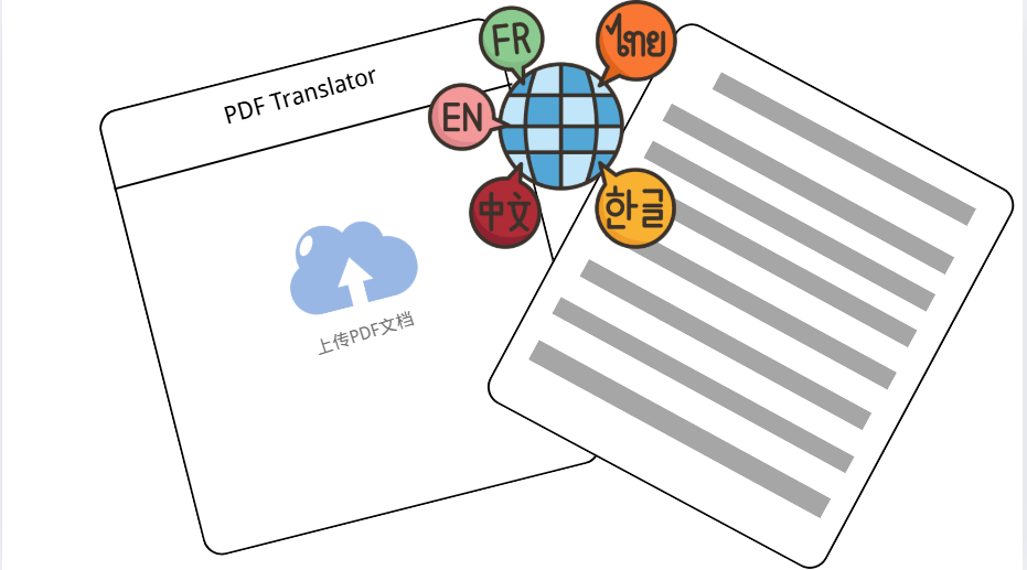 Decopy AI - 多言語相互翻訳のサポート