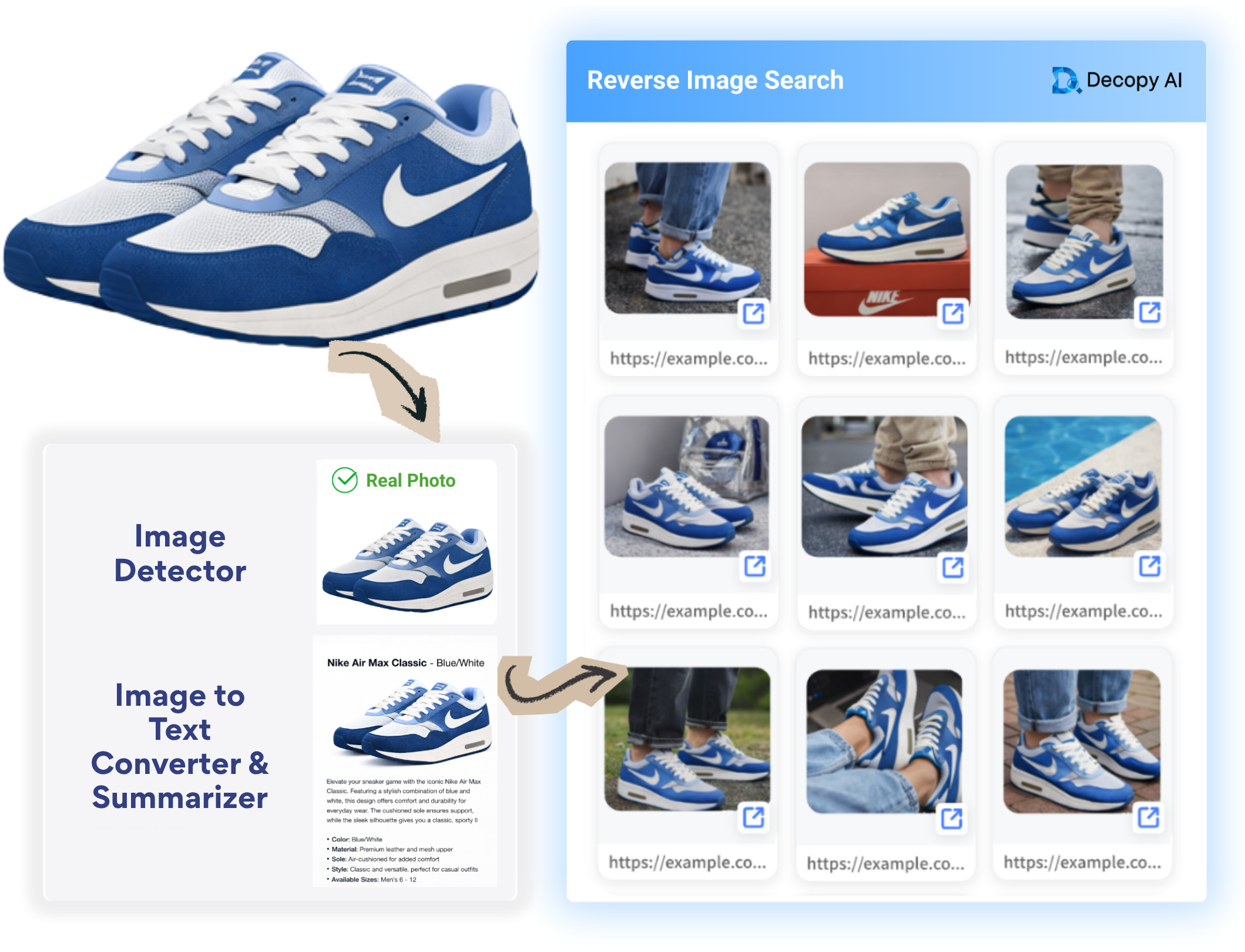 Detect, Describe & Trace