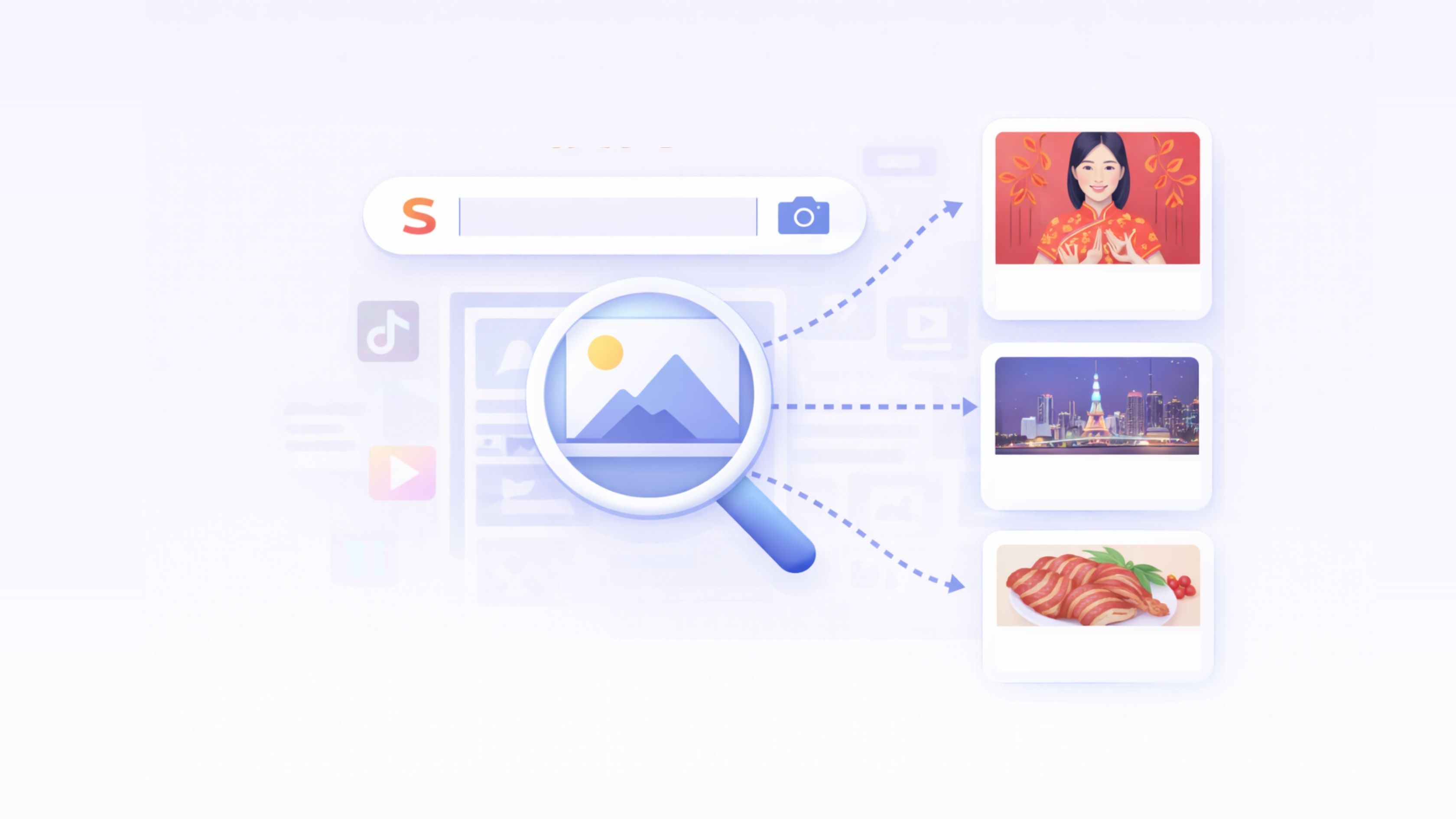 Sogou image search for Chinese content