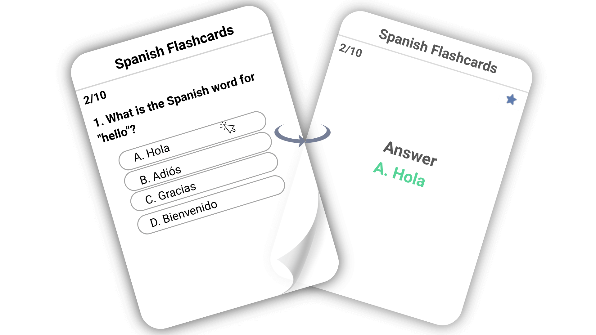 What Are Spanish Flashcards?