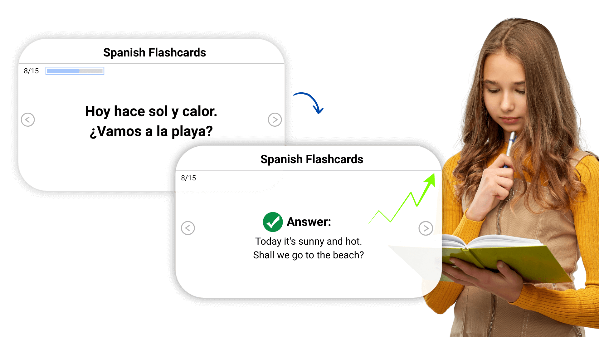 View Answers and Explanations