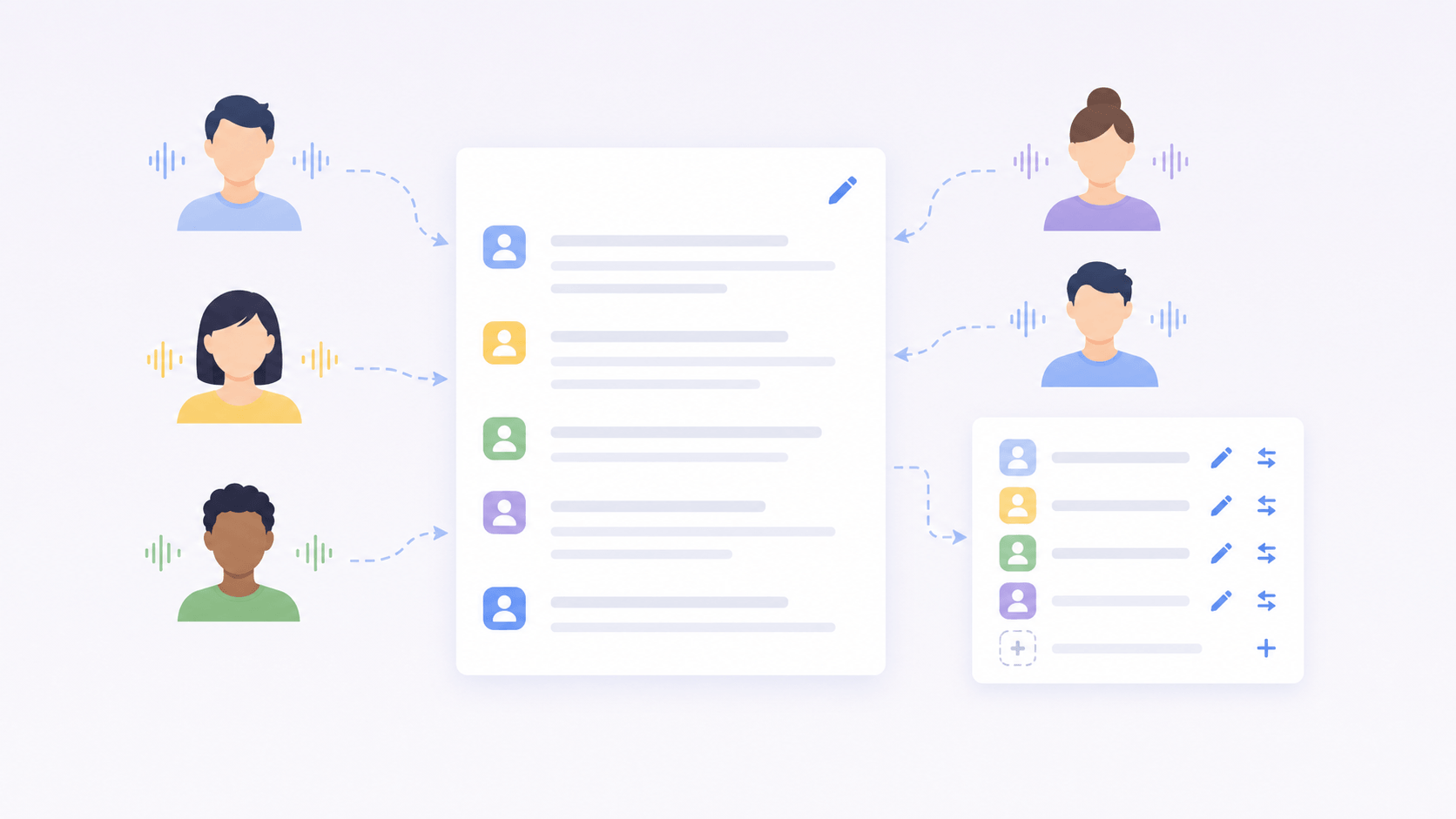 Identify speakers in a multi-speaker transcript