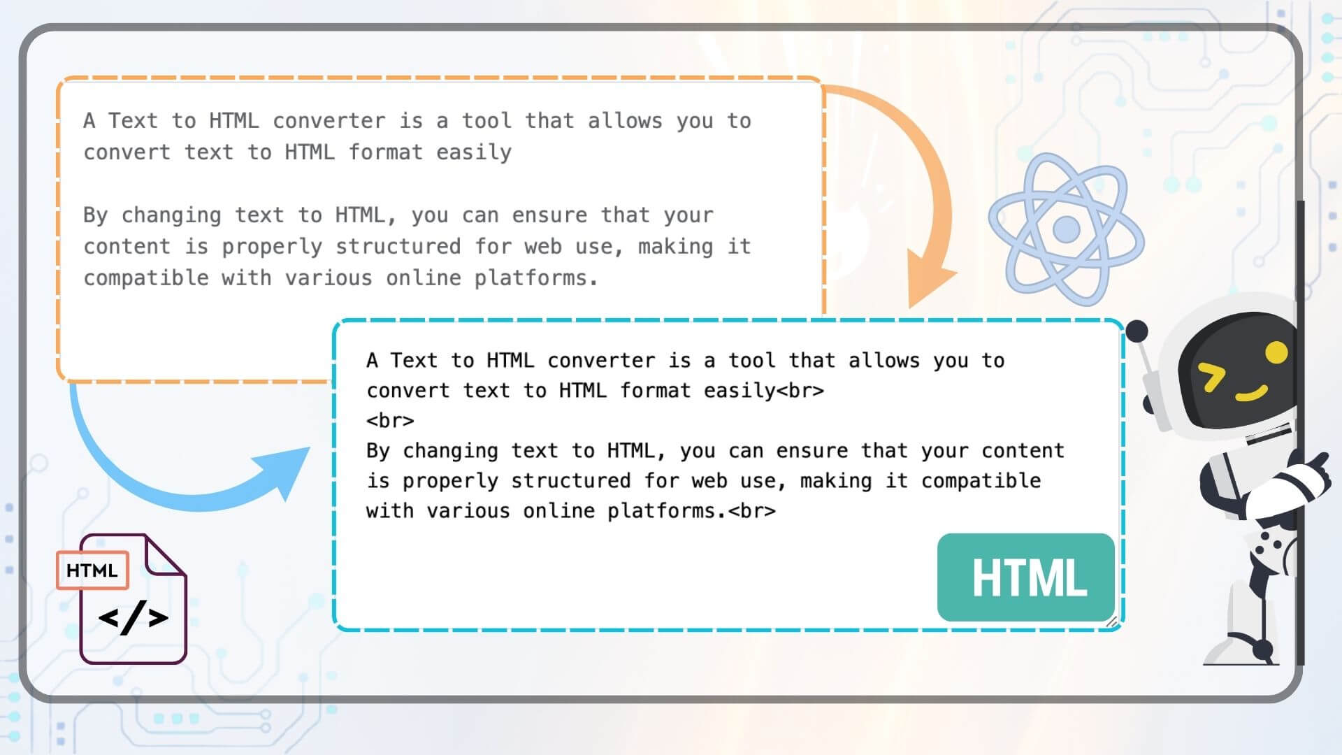 text to html meaning