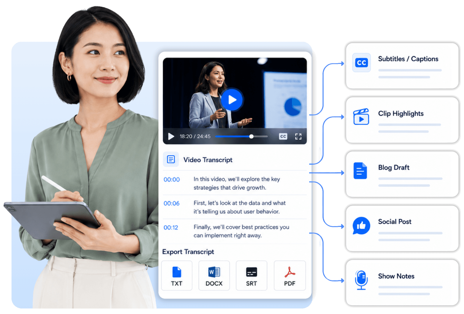 Videotranskript-Generator wandelt gesprochene Inhalte in Notizen, Captions, Blogs und Skripte um