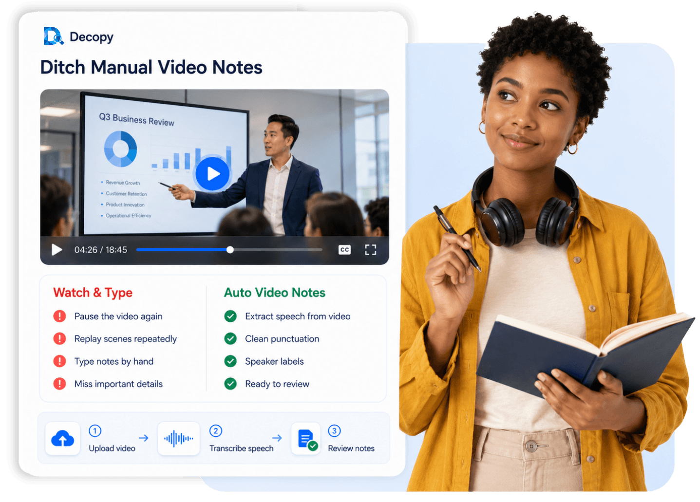 Workflow zur Videotranskription statt manueller Notizen aus Videos