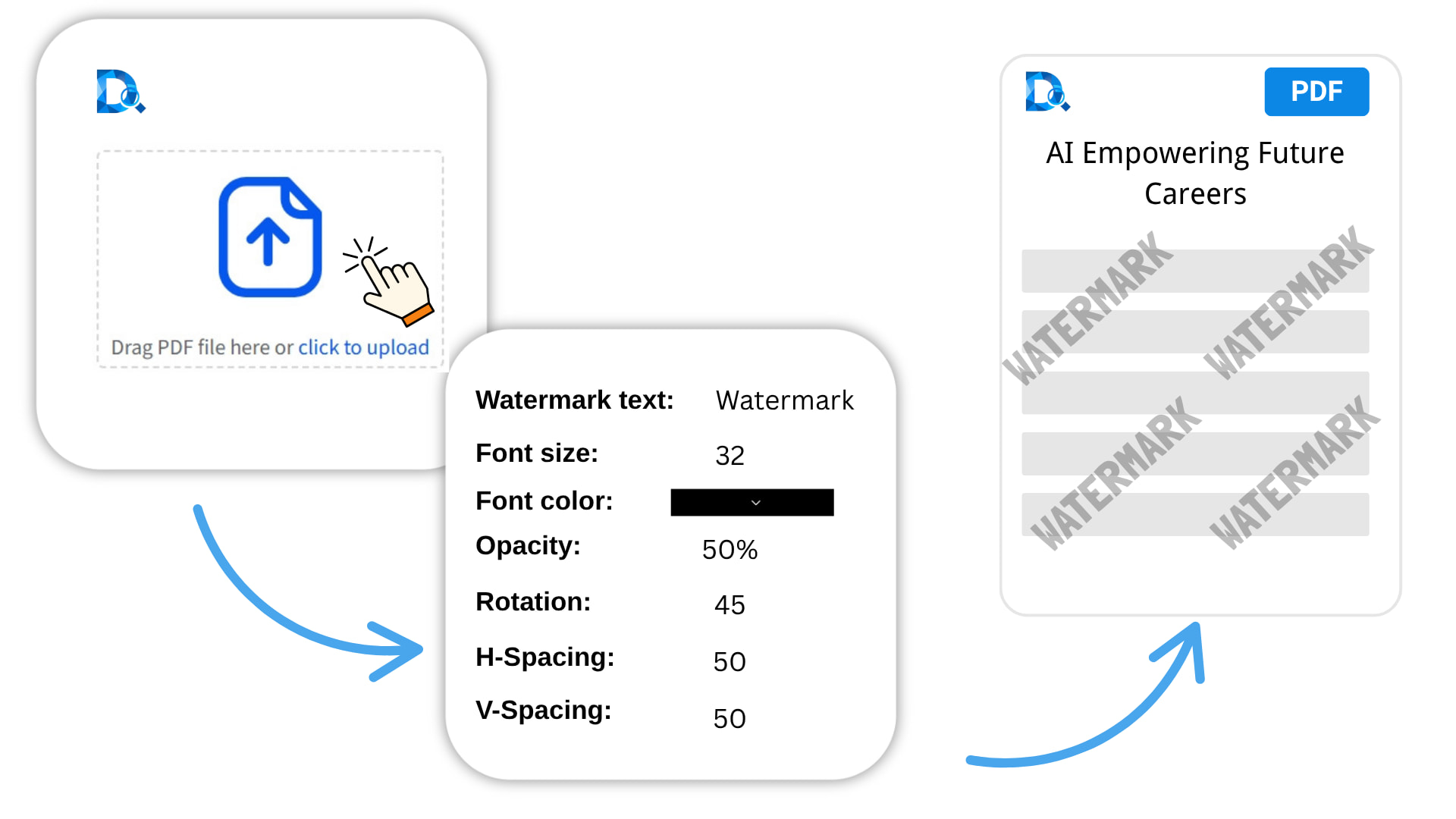 Add Text Watermark with Full Control