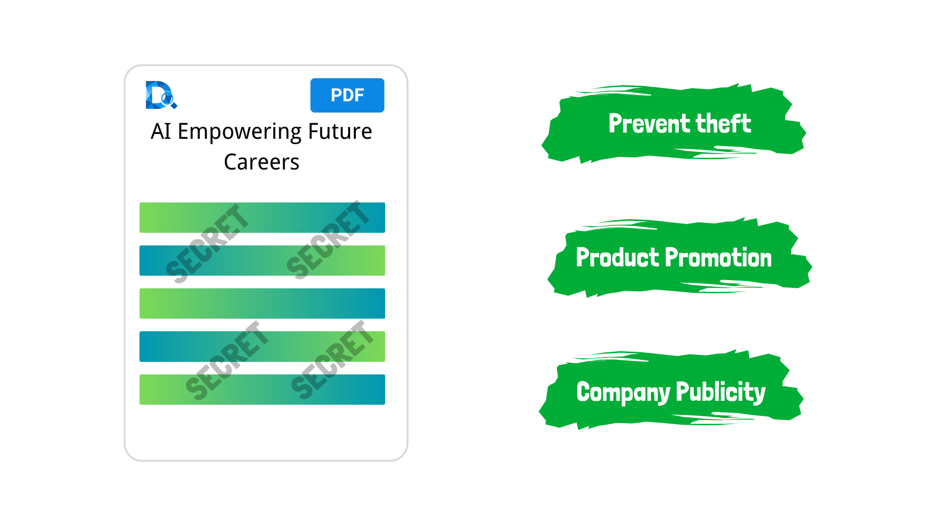 What is the use of put watermark on PDF?