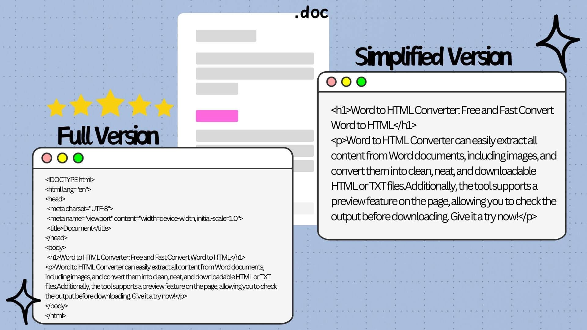 feature of Word to HTML