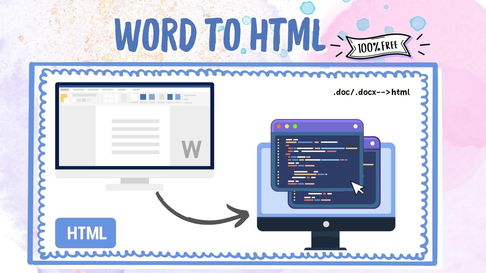 best free word to Html Converter