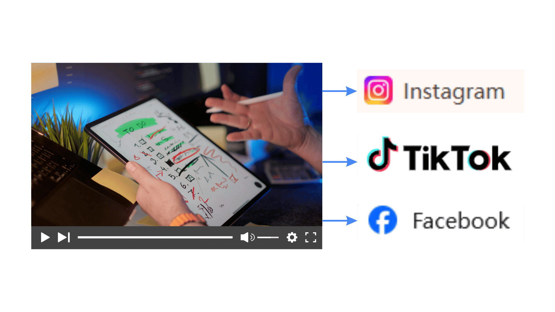 Адаптация размера для соцсетей