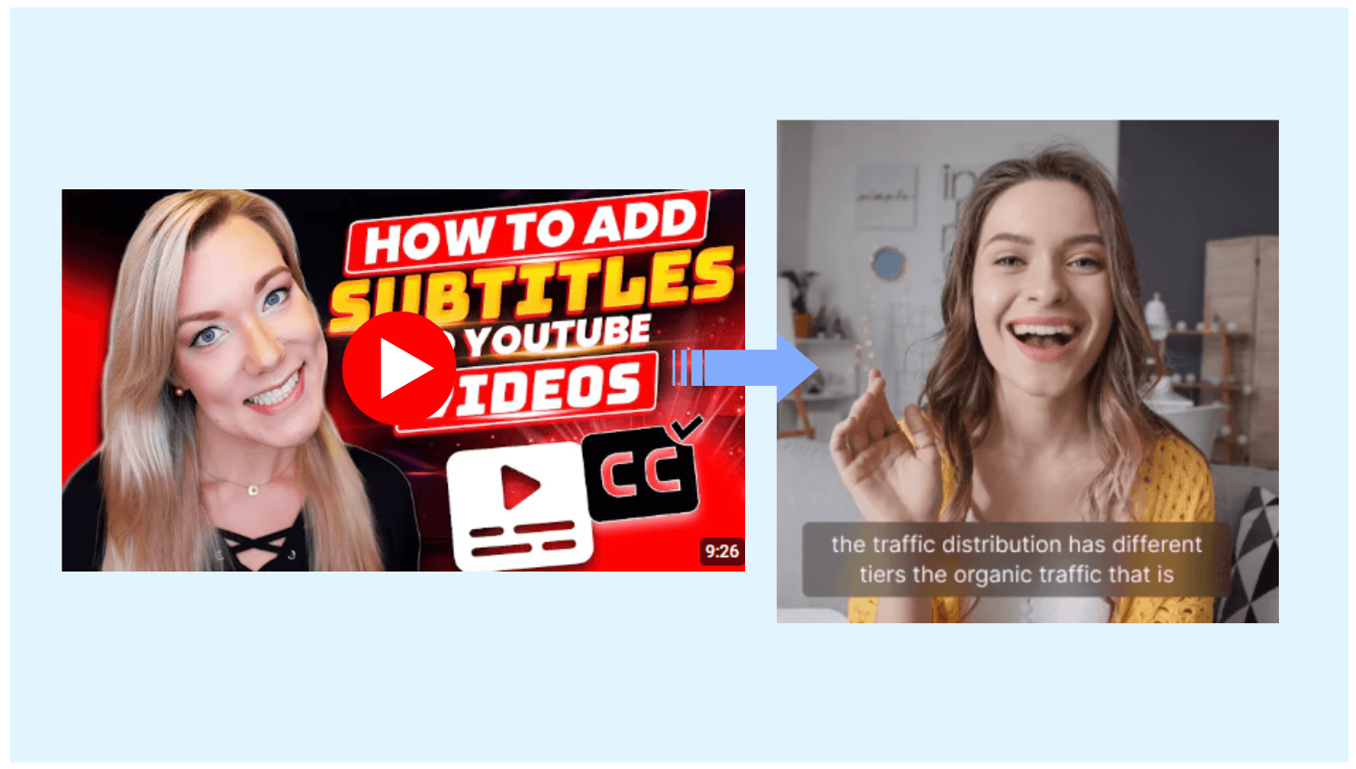 Ajouter des Sous-Titres et des Captions