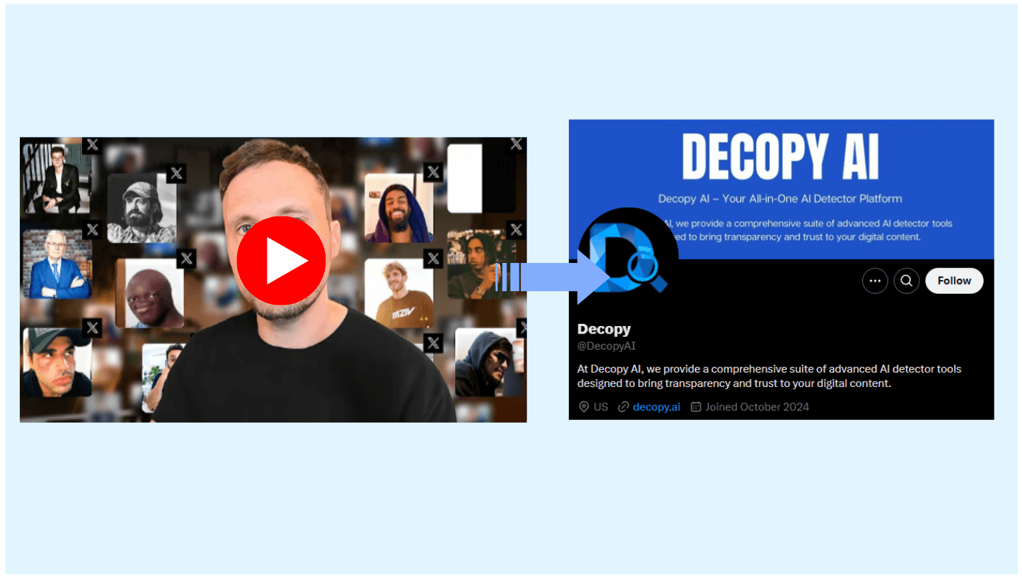 Créer du Contenu Social