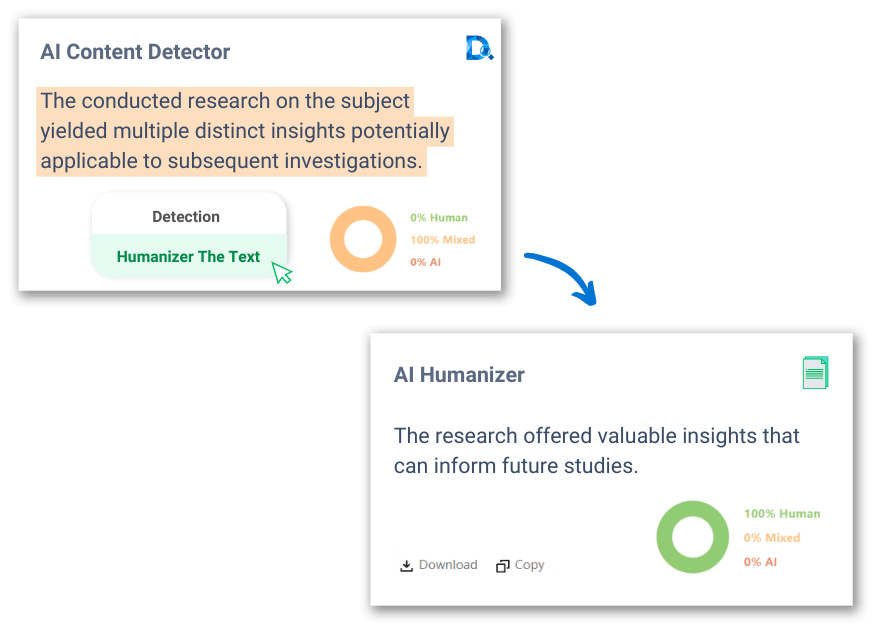 Decopy AI Votre Solution D criture Tout en Un