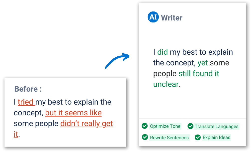 Decopy AI Votre Solution D criture Tout en Un