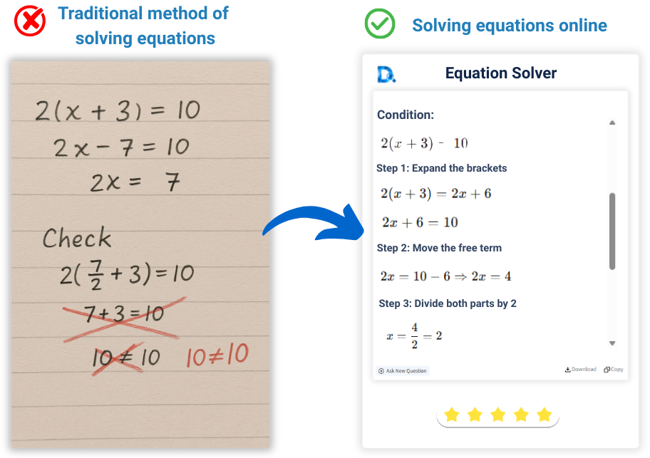 How to Solve Equations