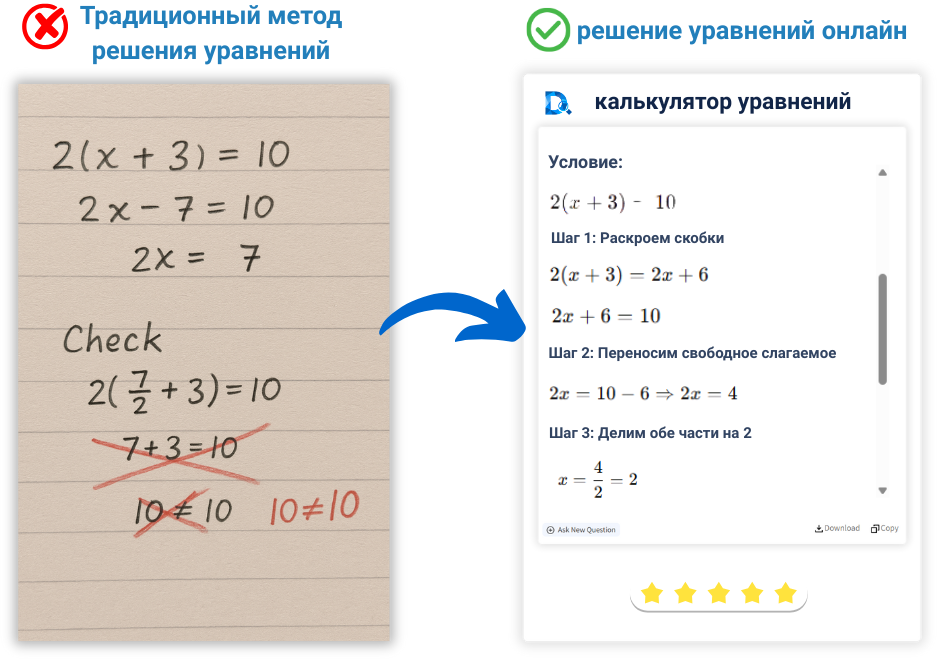 Как решаются уравнения
