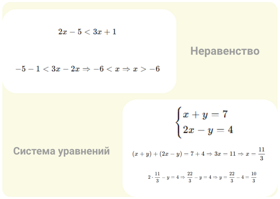 Решение неравенств и систем уравнений